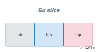 76574743d554ee5a112e3a80051c0d76.png
